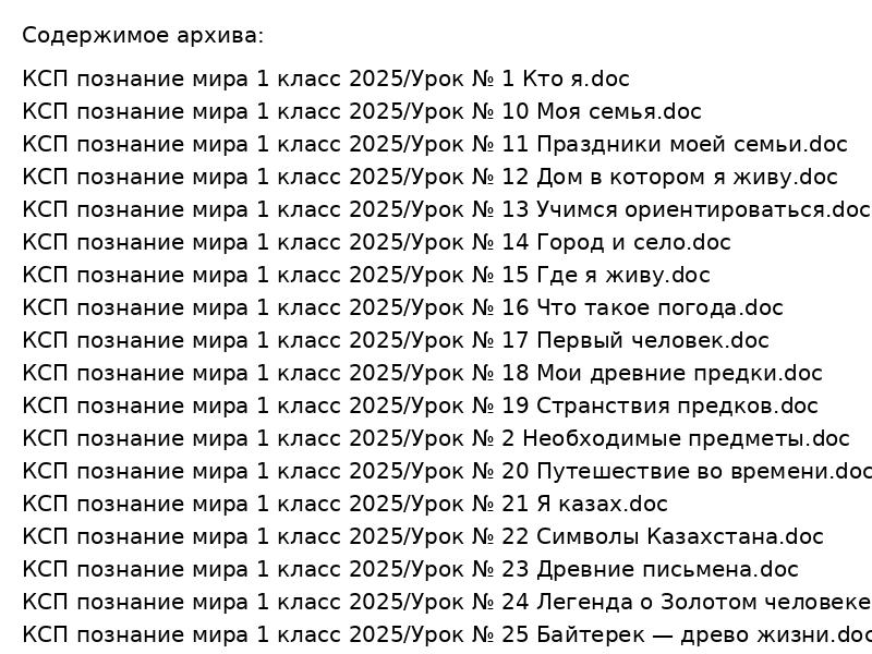 25 готовых уроков по познанию мира для 1 класса на 2025 год